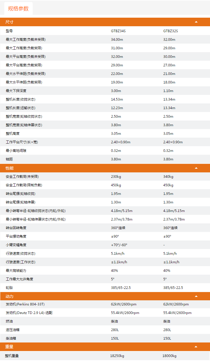 升降平臺(tái)GTBZ34S/GTBZ32S規(guī)格參數(shù)