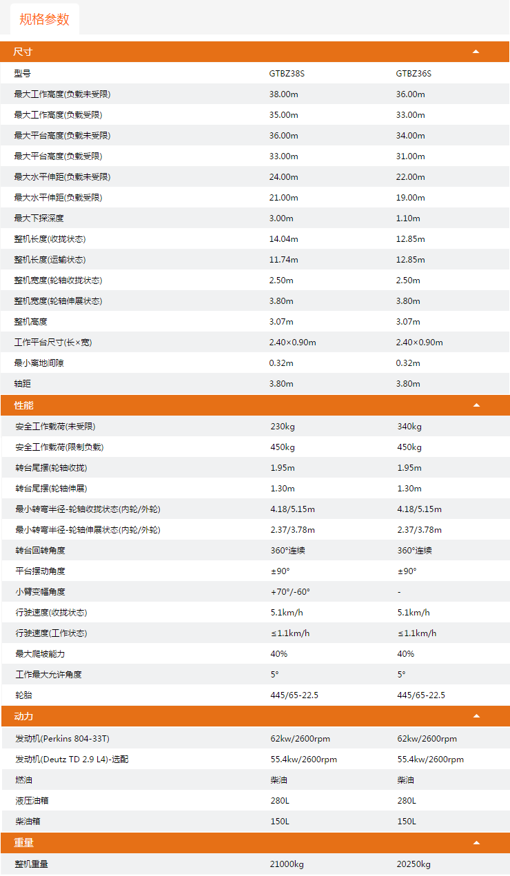 甘肅升降平臺(tái)GTBZ38S/GTBZ36S規(guī)格參數(shù)